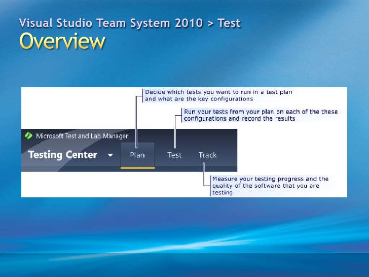 Visual studio team system 2008 development edition